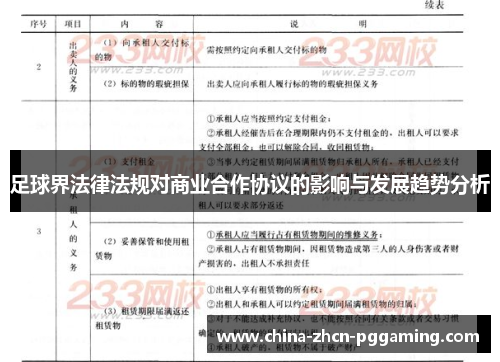 足球界法律法规对商业合作协议的影响与发展趋势分析
