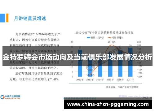 金特罗转会市场动向及当前俱乐部发展情况分析