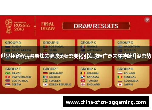 世界杯赛程提醒聚焦关键球员状态变化引发球迷广泛关注持续升温态势 世界杯赛程提醒聚焦关键球员状态变化引发球迷广泛关注持续升温态势