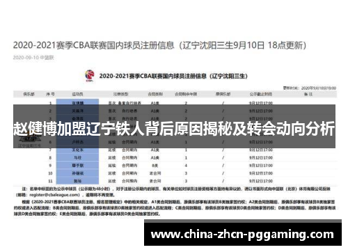 赵健博加盟辽宁铁人背后原因揭秘及转会动向分析 赵健博加盟辽宁铁人背后原因揭秘及转会动向分析