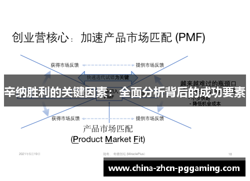 辛纳胜利的关键因素:全面分析背后的成功要素 辛纳胜利的关键因素:全面分析背后的成功要素