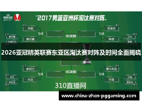 2026亚冠精英联赛东亚区淘汰赛对阵及时间全面揭晓