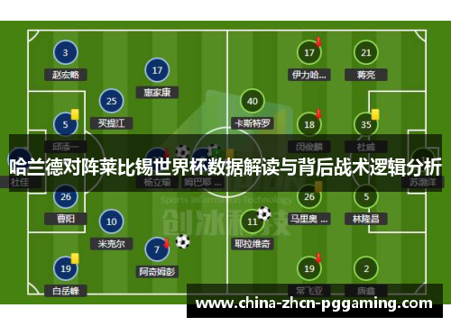 哈兰德对阵莱比锡世界杯数据解读与背后战术逻辑分析 哈兰德对阵莱比锡世界杯数据解读与背后战术逻辑分析