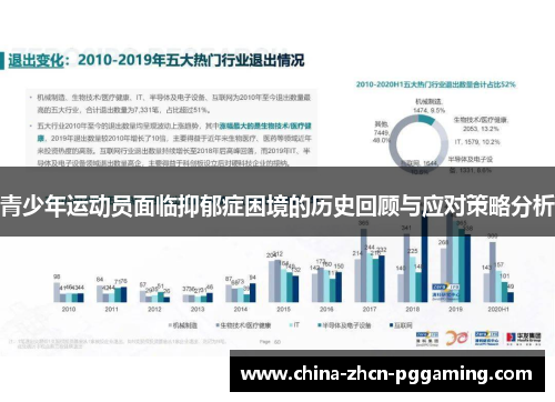 青少年运动员面临抑郁症困境的历史回顾与应对策略分析